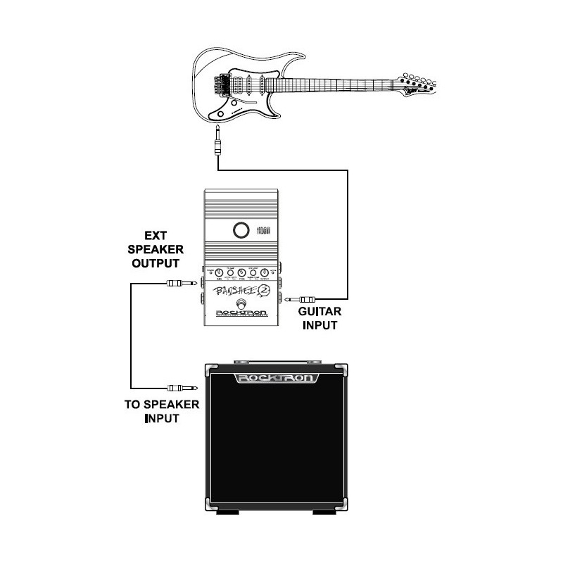 Rocktron Banshee 2 - Talkbox - 7