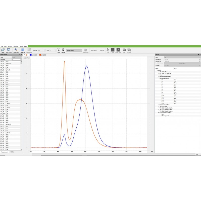 Flash Vintage LED PAR 64 COB SHORT Mk2 [300W RGBWA] / [200W 2xWhite] - 6
