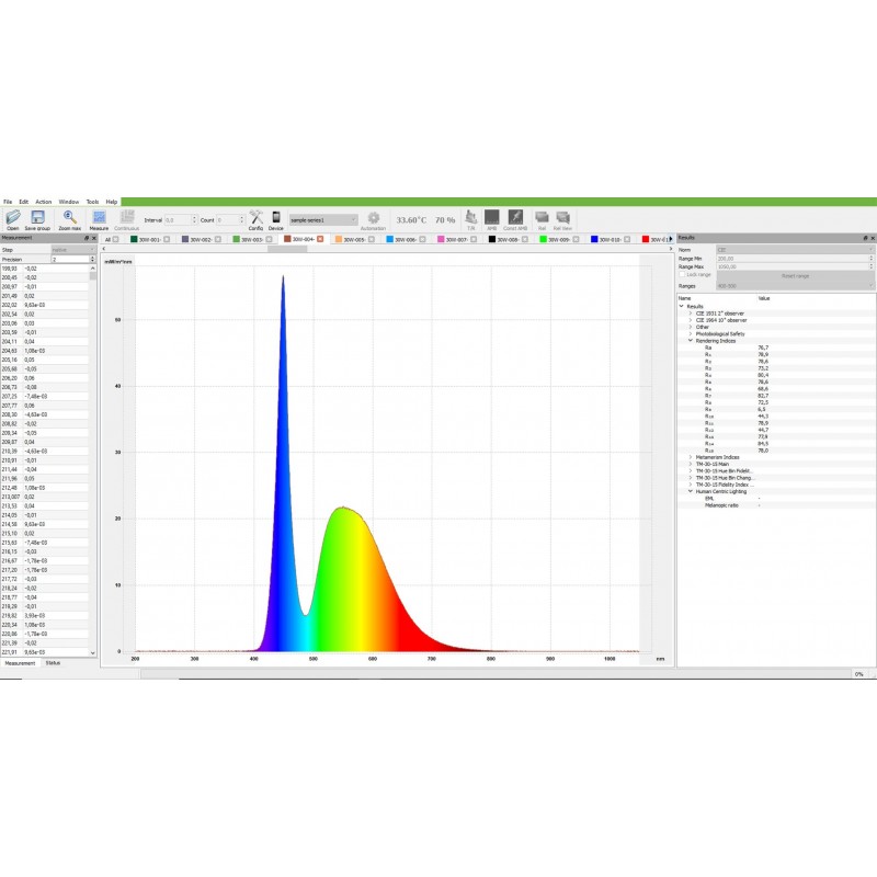 Flash LED Pixel 30W RGBW 4in1 -pilot IR- - 5