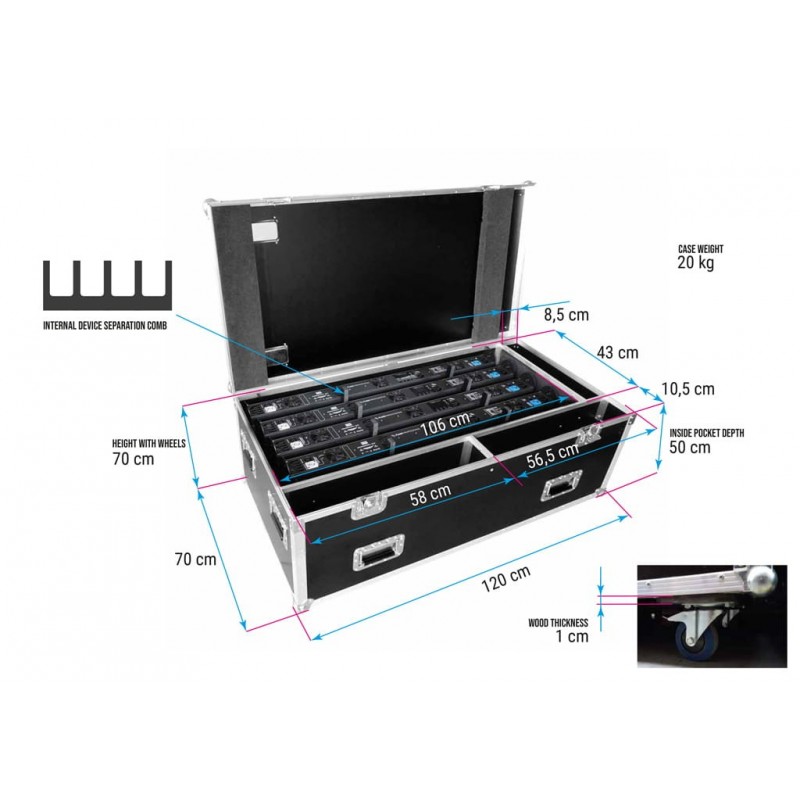 Flash Case na 8 urządzeń Flash Professional LED Washer - 2