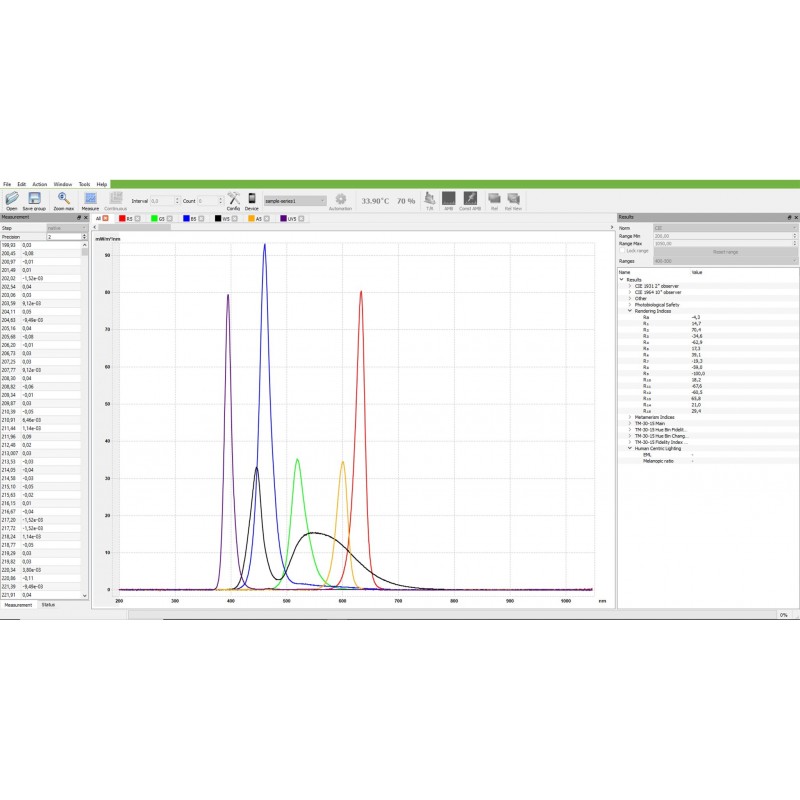 Flash SQUARE IP [300W 6w1 RGBWA+UV IP65] / [250W 2w1 White 2000-5700K] / [250W 2w1 White 2000-5700K] - 4