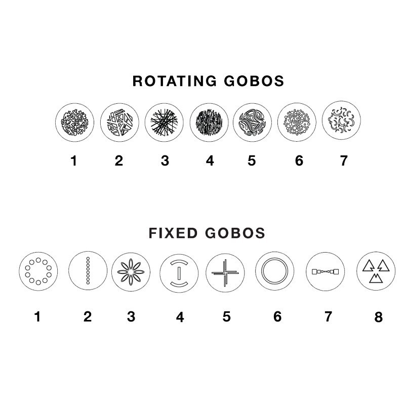 American Dj Focus Profile - głowa ruchoma - 12