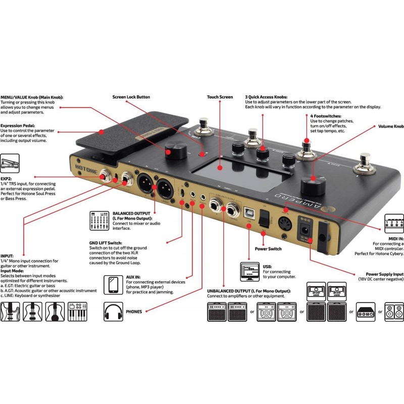 Hotone MP-100 Ampero - multiefekt gitarowy - 5