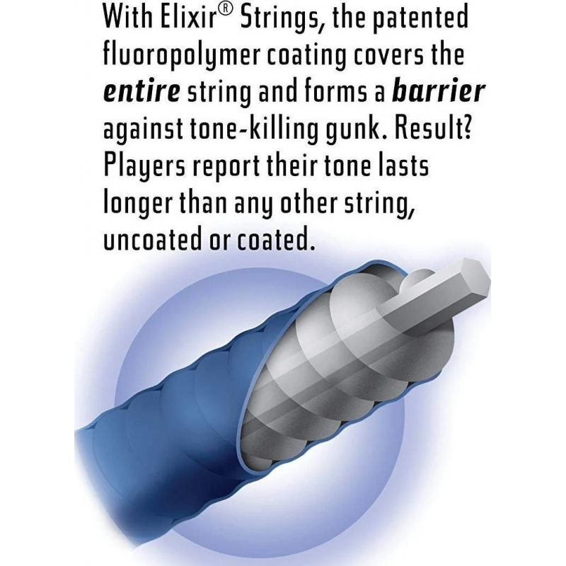 ELIXIR 16052 NanoWeb Phosphor Bronze - Struny do akustyka 12-53 - 4