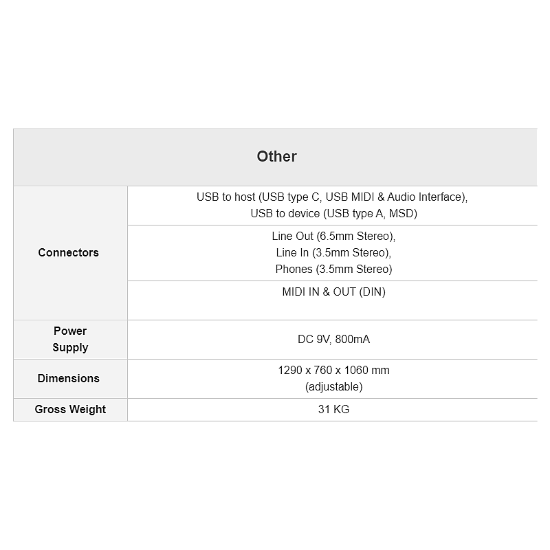 Medeli YODRUM PRO - perkusja elektroniczna - 8