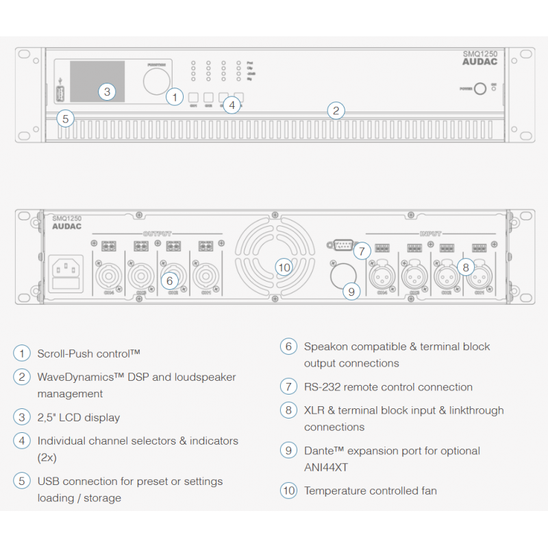 AUDAC SMQ1250 WaveDynamics - czterokanałowy wzmacniacz mocy 4 x 1250W - 3