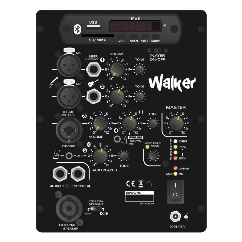 LDM Walker - Zestaw pielgrzymkowy - 3