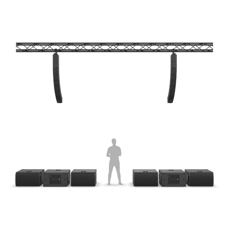 LD Systems MAILA XL - system matrycy liniowej, 17,5 kW - 1