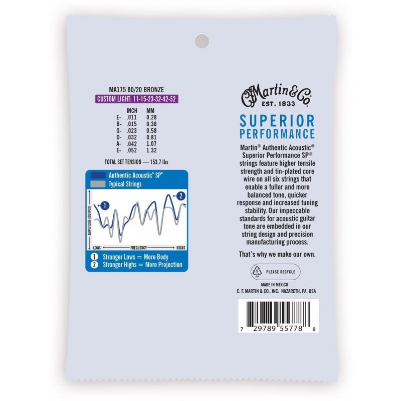 Martin MA-175 - struny do akustyka 11-52 - 2