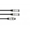 OMNITRONIC Adaptercable XLR(F)/2xXLR(M) 1m bk - 1