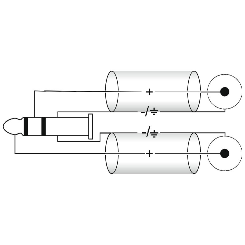 OMNITRONIC Adaptercable Jack stereo/2xRCA 1.5m - 2