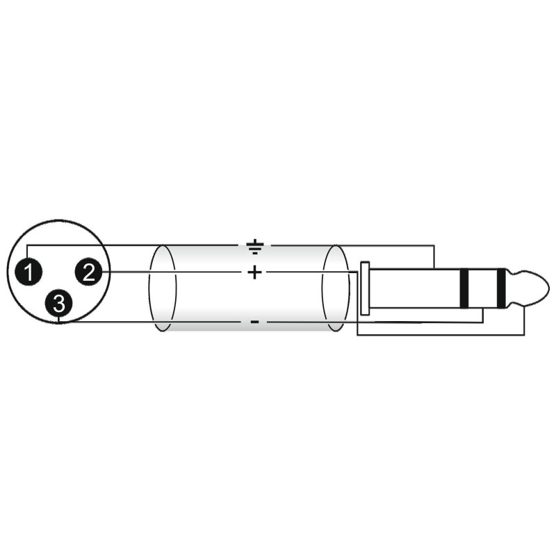 OMNITRONIC Adaptercable XLR(M)/Jack stereo 2m bk - 2