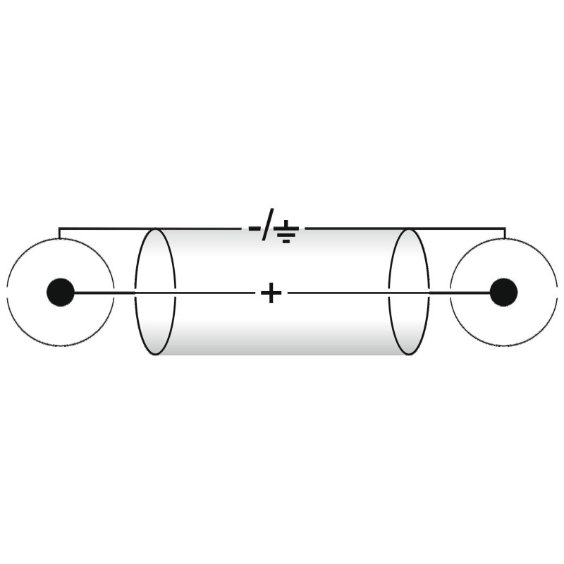 OMNITRONIC RCA cable 2x2 1.5m - 4