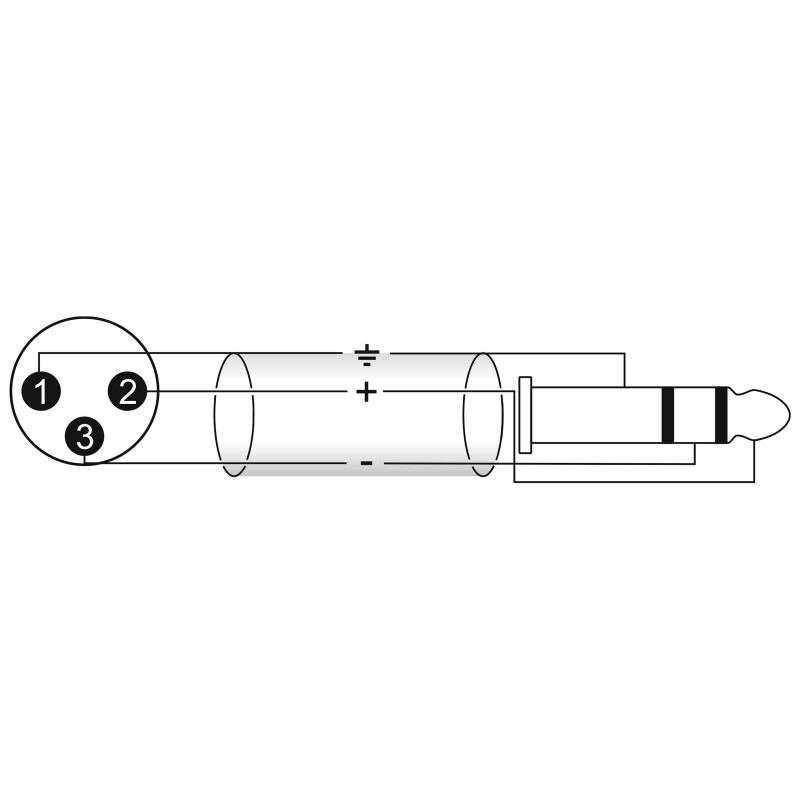 OMNITRONIC Adaptercable XLR(M)/Jack stereo 0.9m bk - 2