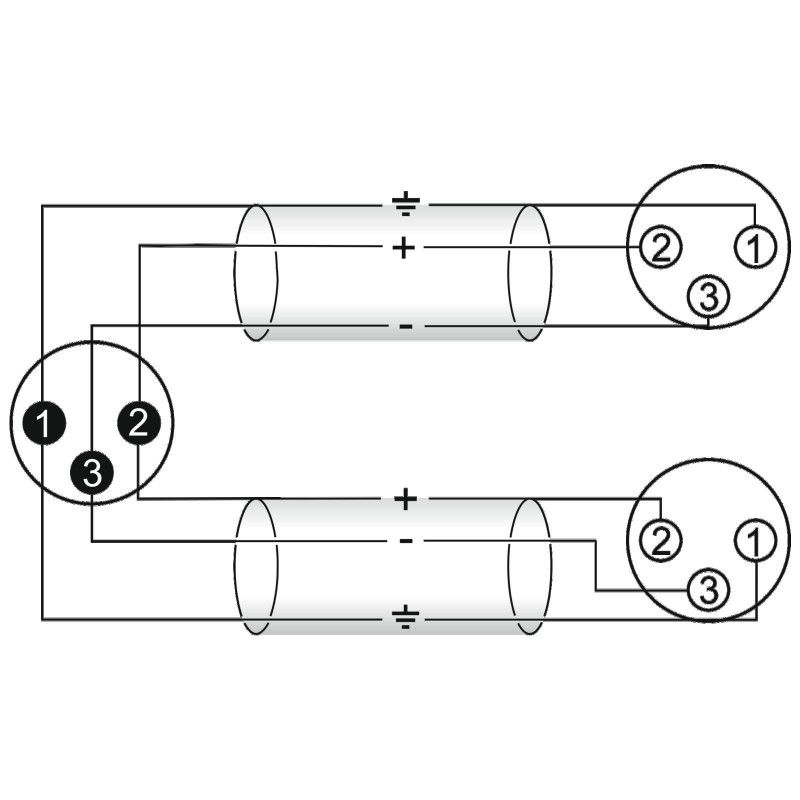 OMNITRONIC Adaptercable XLR(M)/2xXLR(F) 1.5m bk - 2