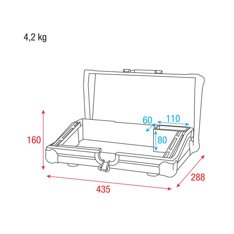 Showtec Case for ColorCue 2 - 5