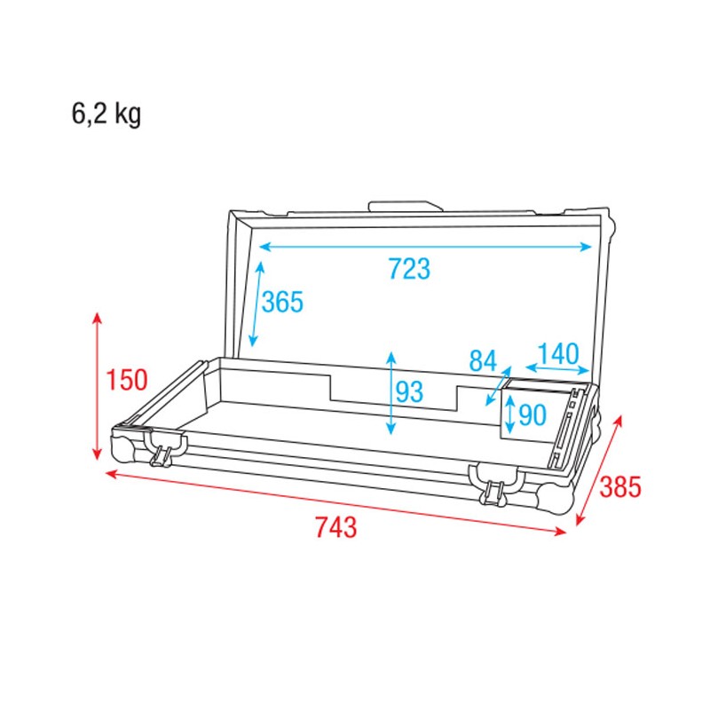 Showtec Case for ColorCue 4 - 5