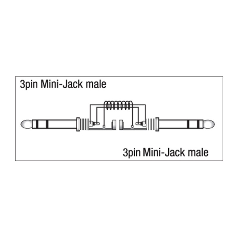 DAP Audio FL45 - mini-jack to mini-jack - 1,5 m - 3