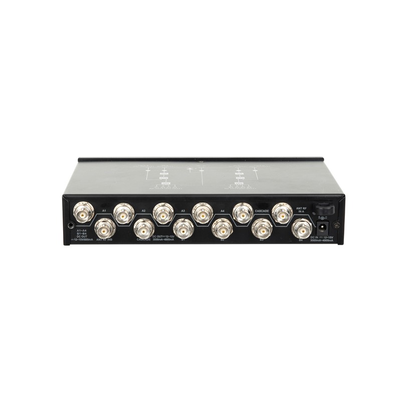 DAP Audio EDGE ED-1 - 2