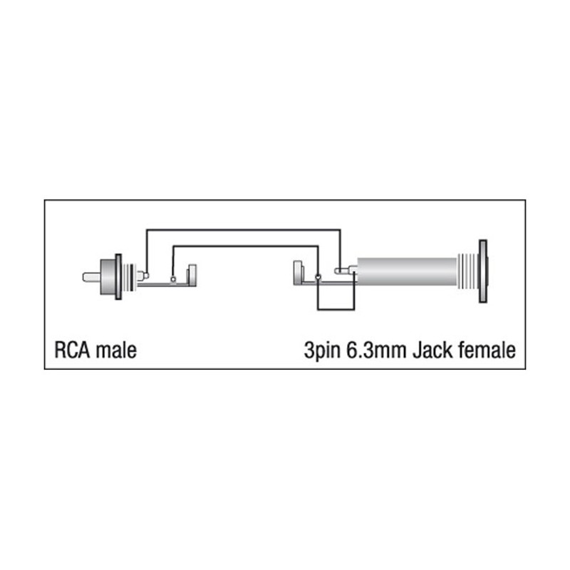 DAP Audio XGA05 - RCA/M to Jack/F - 2