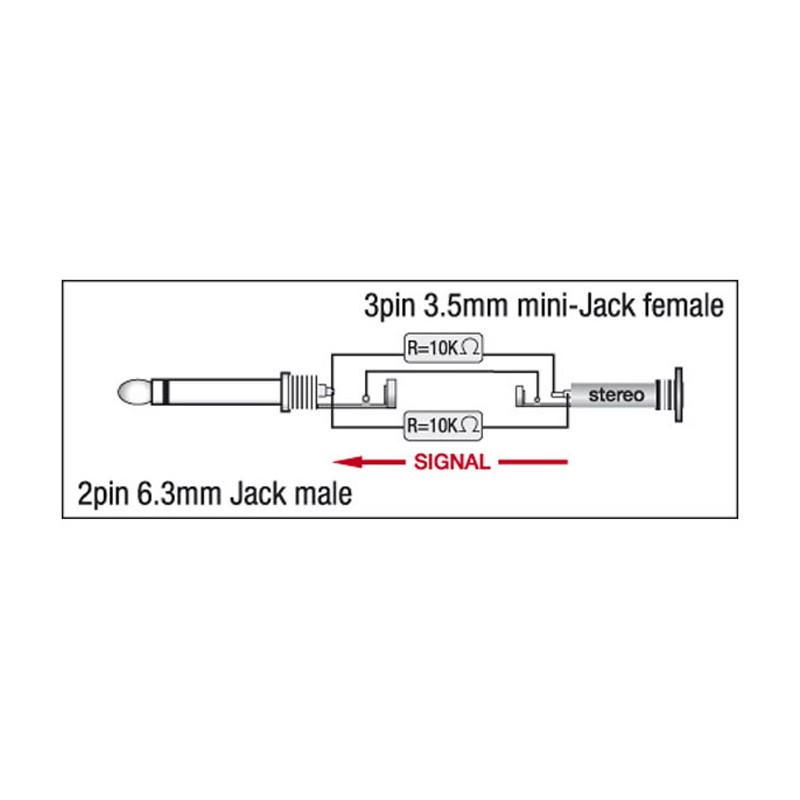 DAP Audio XGA10 - Jack/M mono to mini-jack/F, 90°, incl. 2x 10 kilo-Ohm resistors - 2