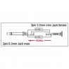 DAP Audio XGA10 - Jack/M mono to mini-jack/F, 90°, incl. 2x 10 kilo-Ohm resistors - 2