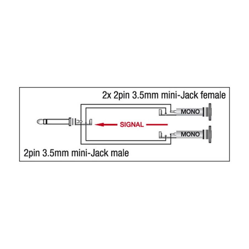 DAP Audio XGA14 - mini-jack/M mono to 2x mini-jack/F - 2