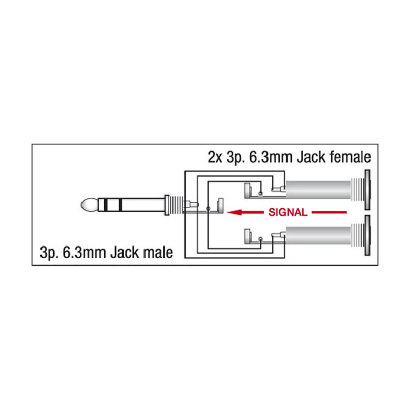 DAP Audio XGA20 - Jack/M stereo to 2x Jack/F - 2