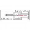 DAP Audio XGA20 - Jack/M stereo to 2x Jack/F - 2
