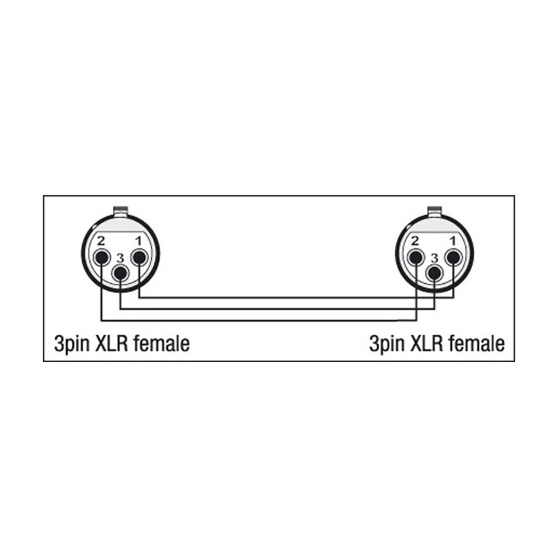 DAP Audio XGA21 - XLR/F 3P to XLR/F 3P - 2