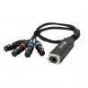 Showgear CS-4F/5 - 4-channel DMX shuttle snake via network cable - 1