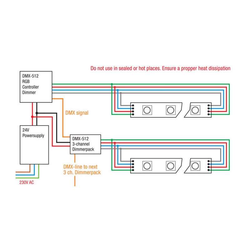 Artecta A0856553 - Havana Dropper RGB 60 - 24 V - 7
