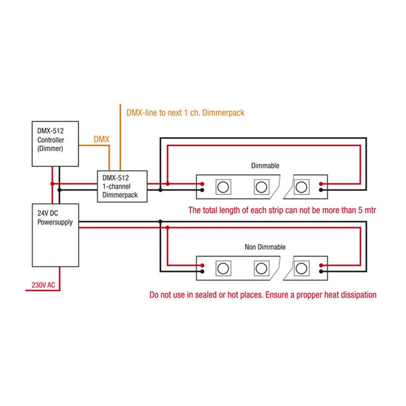 Artecta A0856803 - Havana Jade 60-24 V - 5