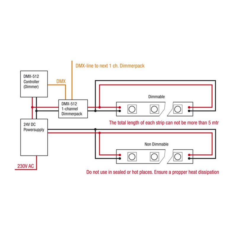 Artecta A0856806 - Havana Jade 60-24 V - 5