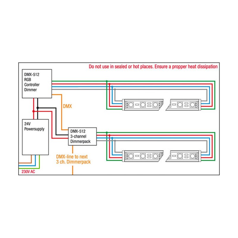 Artecta A0856812 - Havana Jade 120-24 V - 3