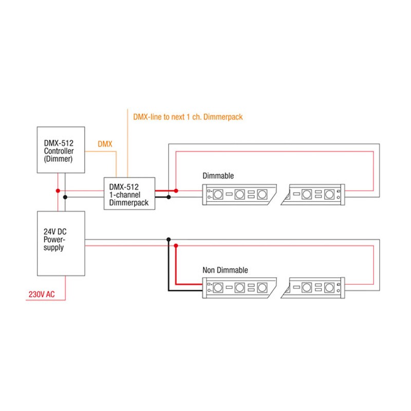 Artecta A0856817 - Havana Jade 120-24 V - 3