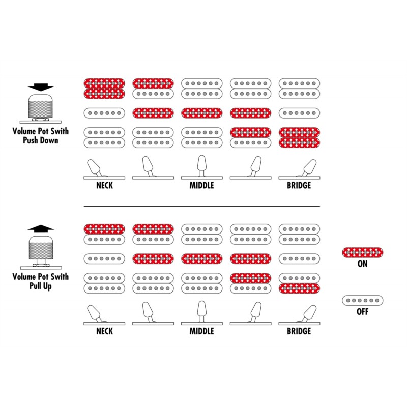 Ibanez KIKOSP3-TEB Kiko Loureiro - gitara elektryczna - 10