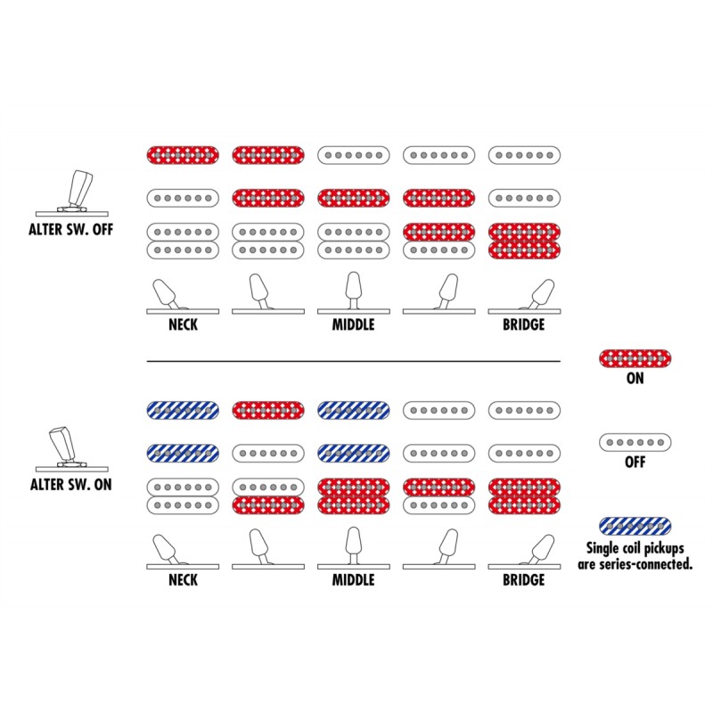 Ibanez AZES40-MGR - gitara elektryczna - 11