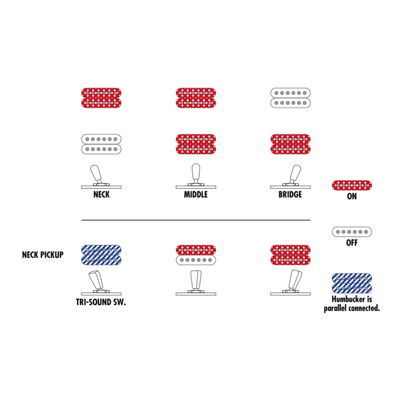 Ibanez AMH90-IV - gitara elektryczna - 10