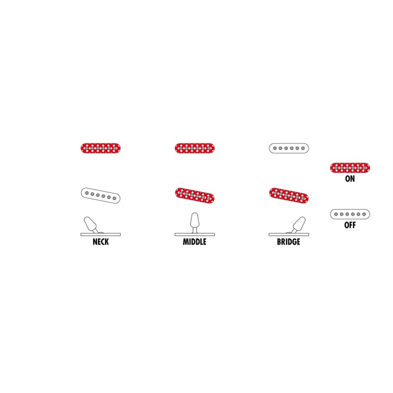 Ibanez FLATV1-BK Josh Smith - gitara elektryczna - 12