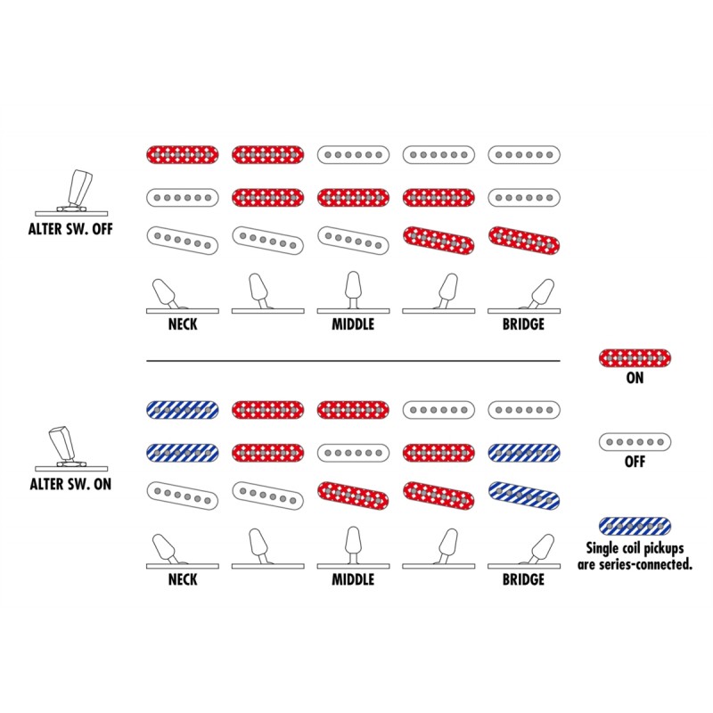 Ibanez AZES31-VM - gitara elektryczna - 10