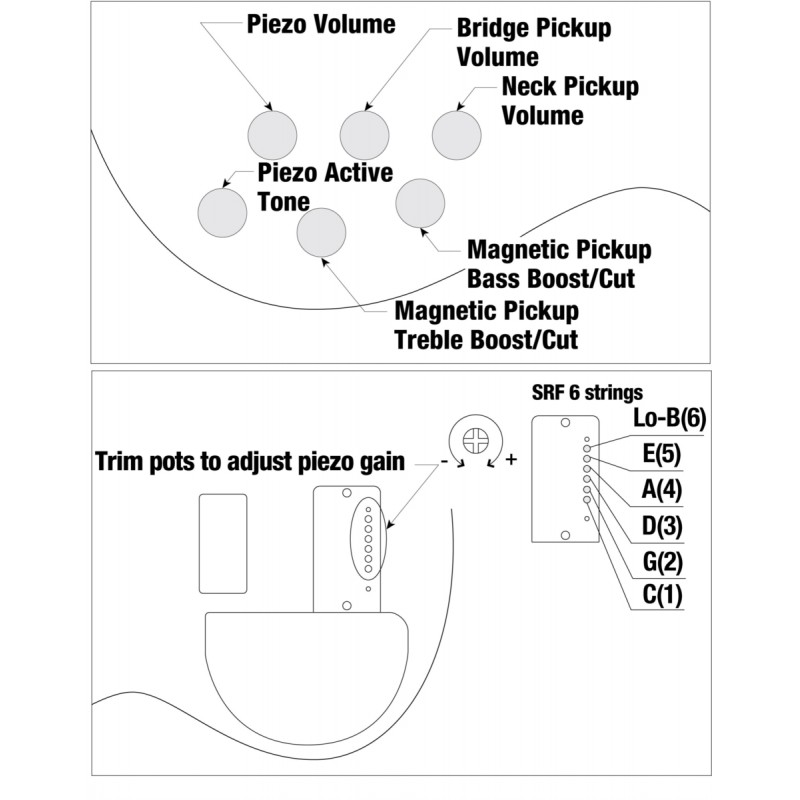 Ibanez SRF706-BBF - gitara basowa - 7