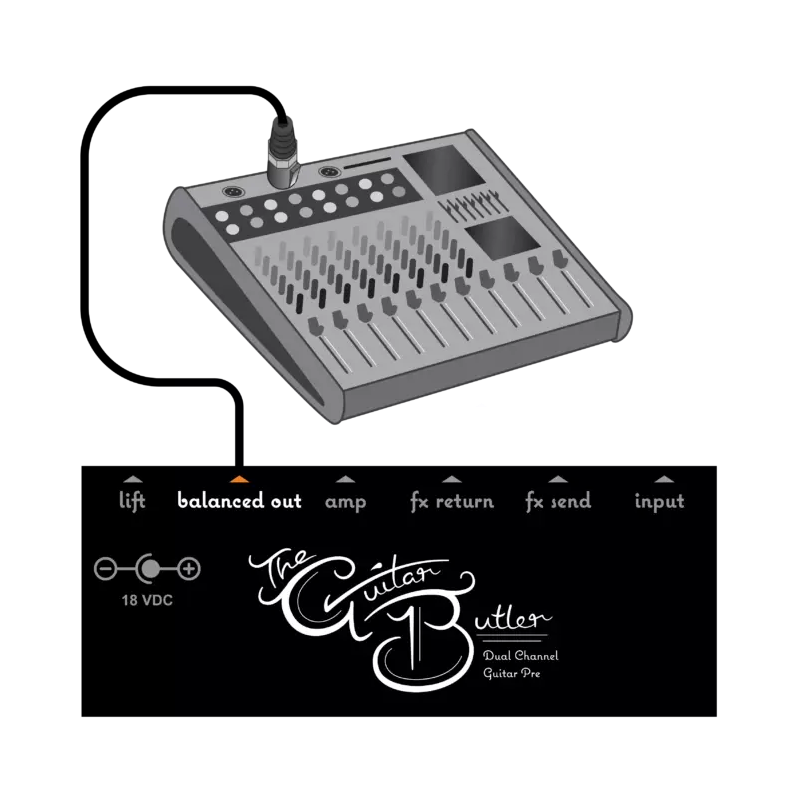 Orange Guitar BUTLER - Preamp gitarowy - 10