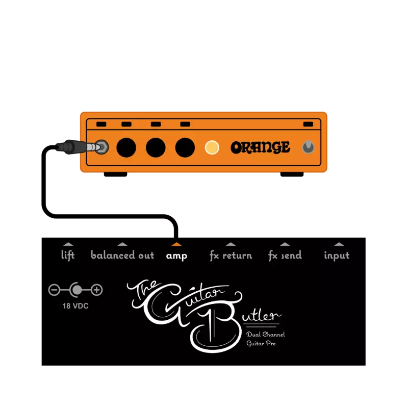 Orange Guitar BUTLER - Preamp gitarowy - 11