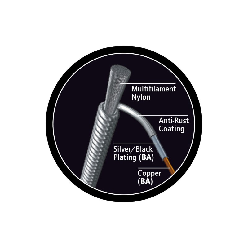 Ortega UKSBK-BA - struny do ukulele barytonowego (.026/.030) - 3