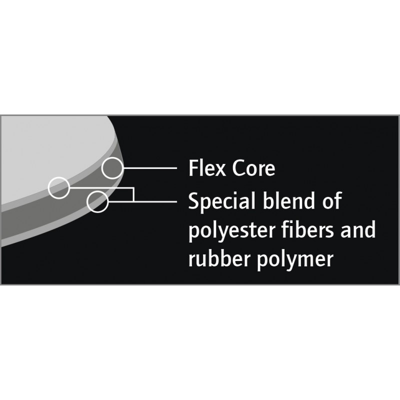 Ortega OGP-FTH - kostki gitarowe 3,8 mm (4 szt.) - 4