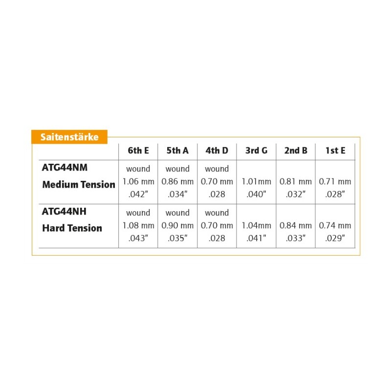 Ortega ATG44NH - struny nylonowe do gitary klasycznej - 6