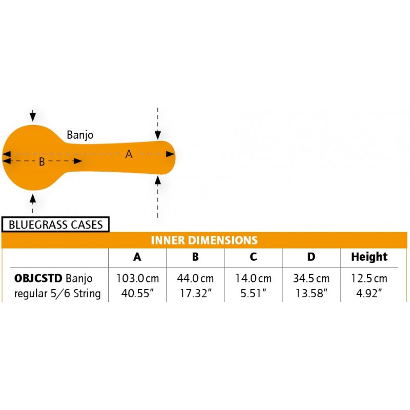 Ortega OBJCSTD - futerał na banjo - 2
