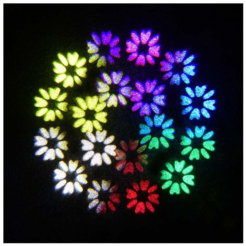 EVOLIGHTS NEO BEAM 100W - głowica ruchoma LED - 9