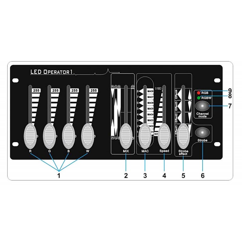 Stagg Commandor 4 - sterownik DMX - 2